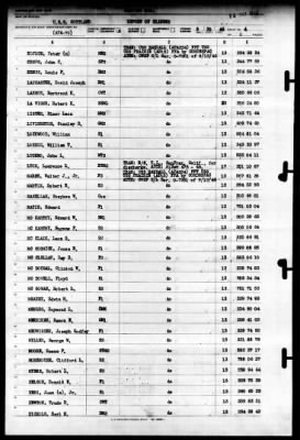 Cortland (APA-75) > 1946