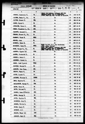 Cortland (APA-75) > 1946