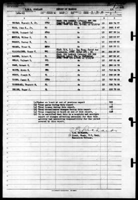 Cortland (APA-75) > 1946