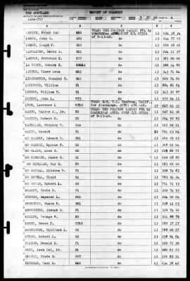 Cortland (APA-75) > 1946