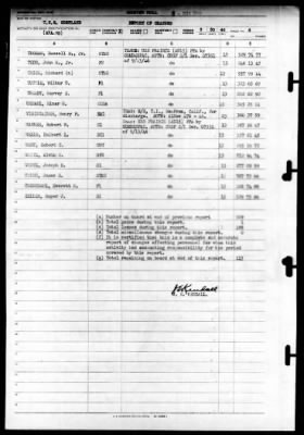 Cortland (APA-75) > 1946