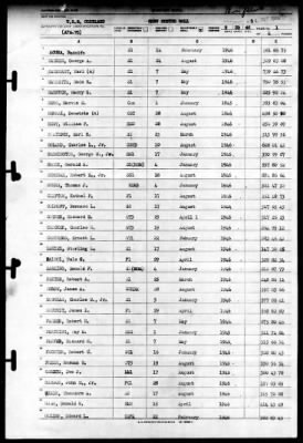 Cortland (APA-75) > 1946