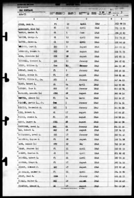 Cortland (APA-75) > 1946