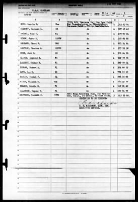 Cortland (APA-75) > 1946