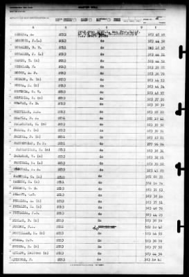 Cortland (APA-75) > 1946