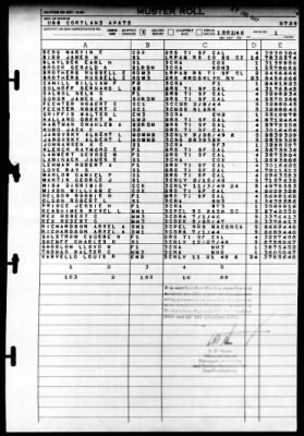 Cortland (APA-75) > 1946