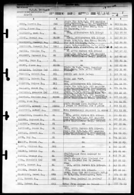 Cortland (APA-75) > 1946