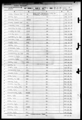 Cortland (APA-75) > 1946