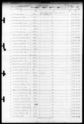 Cortland (APA-75) > 1946