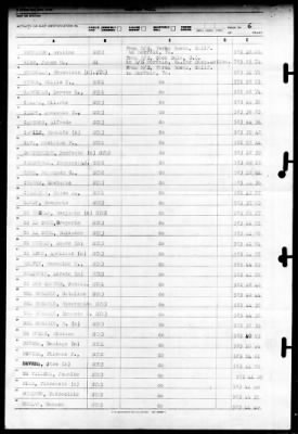 Cortland (APA-75) > 1946