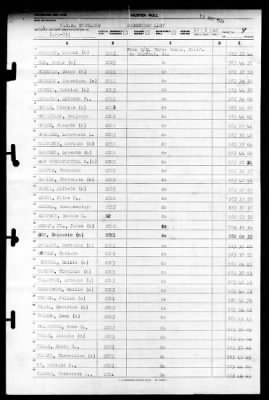 Cortland (APA-75) > 1946