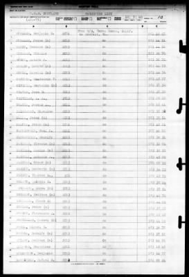 Cortland (APA-75) > 1946