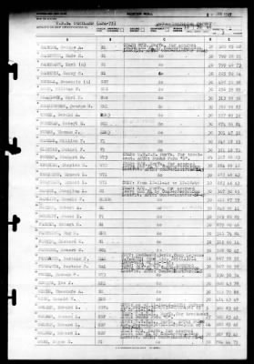 Cortland (APA-75) > 1946