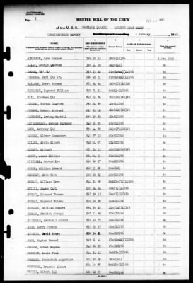 Cortland (APA-75) > 1945