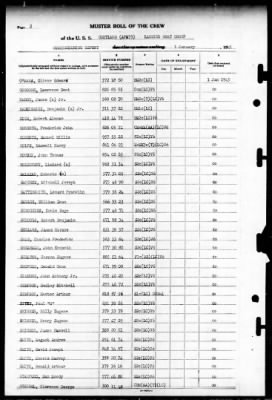 Cortland (APA-75) > 1945