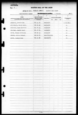 Cortland (APA-75) > 1945