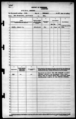 Concord (CL-10) > 1942