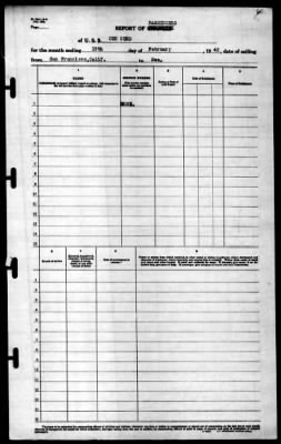 Concord (CL-10) > 1942