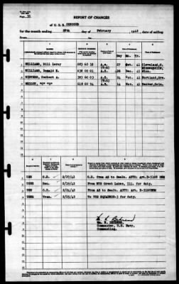 Concord (CL-10) > 1942