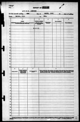 Concord (CL-10) > 1942