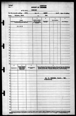 Concord (CL-10) > 1942