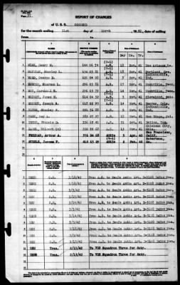 Concord (CL-10) > 1942