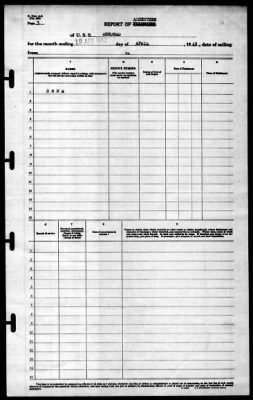 Concord (CL-10) > 1942