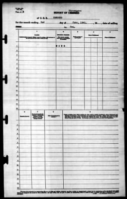 Concord (CL-10) > 1942