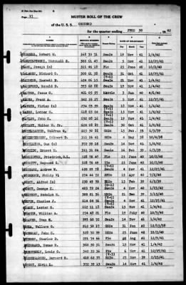 Concord (CL-10) > 1942