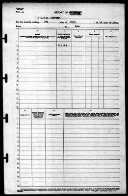 Concord (CL-10) > 1942