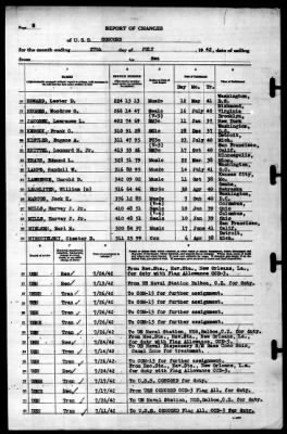 Concord (CL-10) > 1942