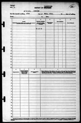 Concord (CL-10) > 1942