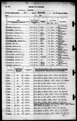 Concord (CL-10) > 1942