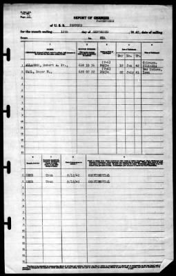 Concord (CL-10) > 1942