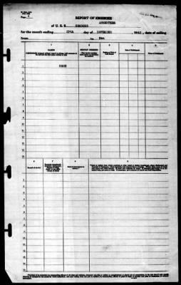 Concord (CL-10) > 1942