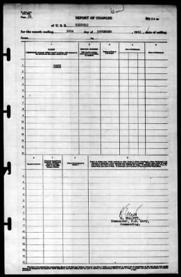 Concord (CL-10) > 1942