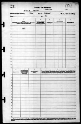 Concord (CL-10) > 1943