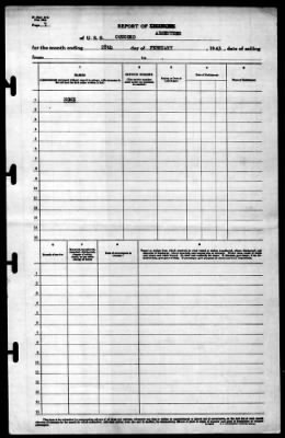 Concord (CL-10) > 1943