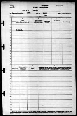 Concord (CL-10) > 1943