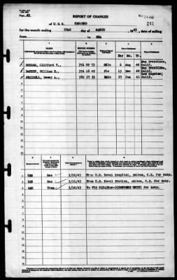 Concord (CL-10) > 1943