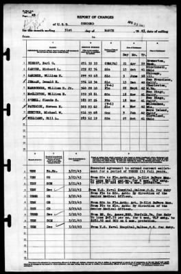 Thumbnail for Concord (CL-10) > 1943