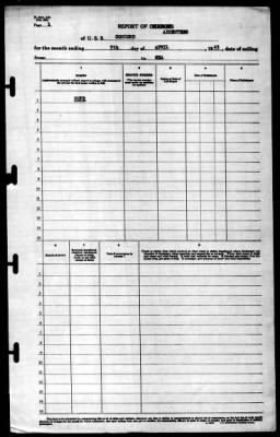 Concord (CL-10) > 1943