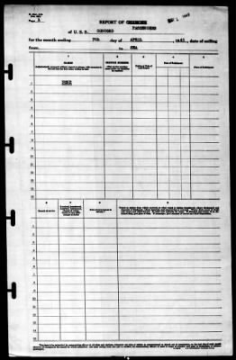 Concord (CL-10) > 1943