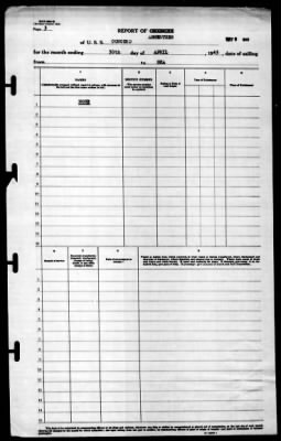 Concord (CL-10) > 1943