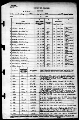 Concord (CL-10) > 1943