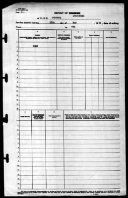 Concord (CL-10) > 1943