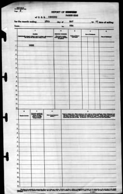 Concord (CL-10) > 1943