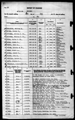 Concord (CL-10) > 1943