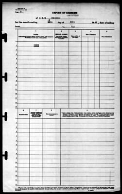 Concord (CL-10) > 1943