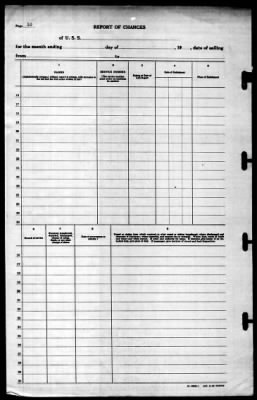 Concord (CL-10) > 1943